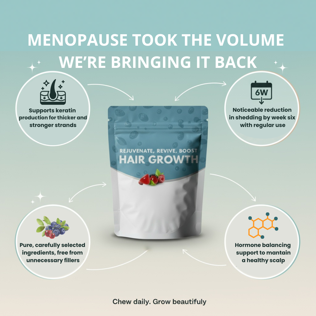 Bloomli - Hair Growth Gummies